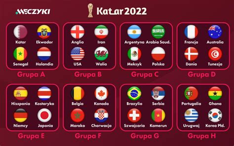 obstawianie mś 2022.